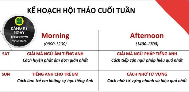 HIỂU ĐÚNG về việc HỌC TIẾNG ANH