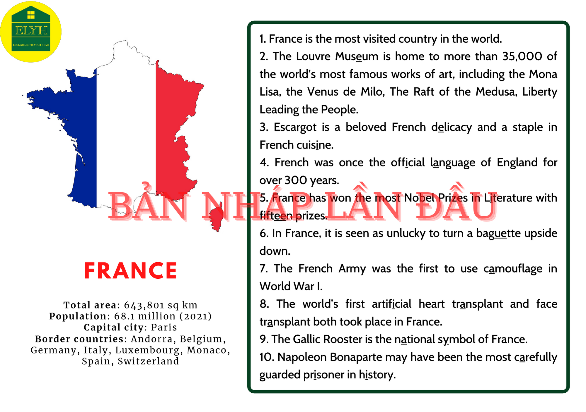 TIẾNG ANH VÀ ĐẤT NƯỚC HỌC