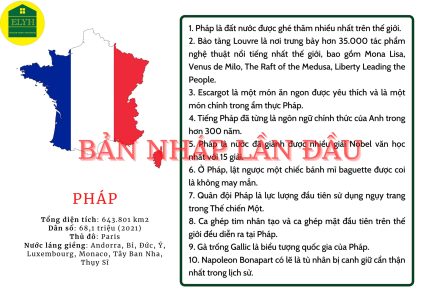 TIẾNG ANH VÀ 25 QUỐC GIA VÒNG QUANH THẾ GIỚI